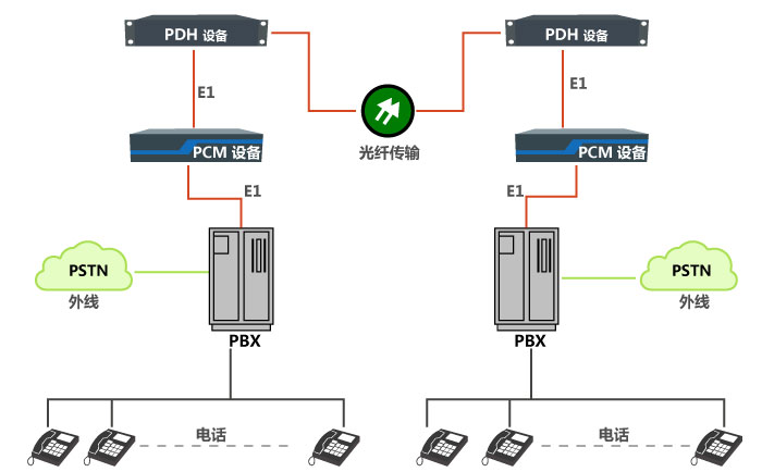 產品畫圖.jpg 產品畫圖.jpg