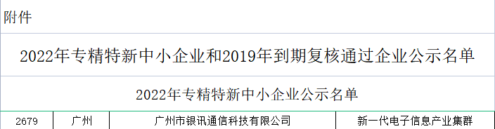 公司入選2022年廣東省專精特新中小企業(yè)名單.png 公司入選2022年廣東省專精特新中小企業(yè)名單.png